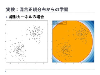 実験：混合正規分布からの学習
 線形カーネルの場合
 