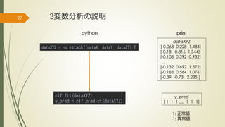 3変数分析の説明27
dataXYZ = np.vstack([dataX, dataY, dataZ]).T
clf.fit(dataXYZ)
y_pred = clf.predict(dataXYZ)
dataXYZ
[[ 0.068 0.228 1.484]
[-0.18 0.816 1.344]
[-0.108 0.392 0.932]
...,
[-0.132 0.692 1.572]
[-0.168 0.564 1.076]
[-0.39 -0.73 2.235]]
y_pred
[ 1 1 1 ..., 1 1 -1]
python print
1: 正常値
-1: 異常値
 