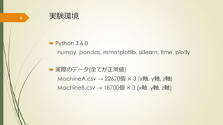 実験環境
 Python 3.6.0
numpy, pandas, mmatplotlib, sklearn, time, plotly
 実際のデータ(全てが正常値)
MachineA.csv → 22670個 × 3 (x軸, y軸, z軸)
MachineB.csv → 18700個 × 3 (x軸, y軸, z軸)
4
 