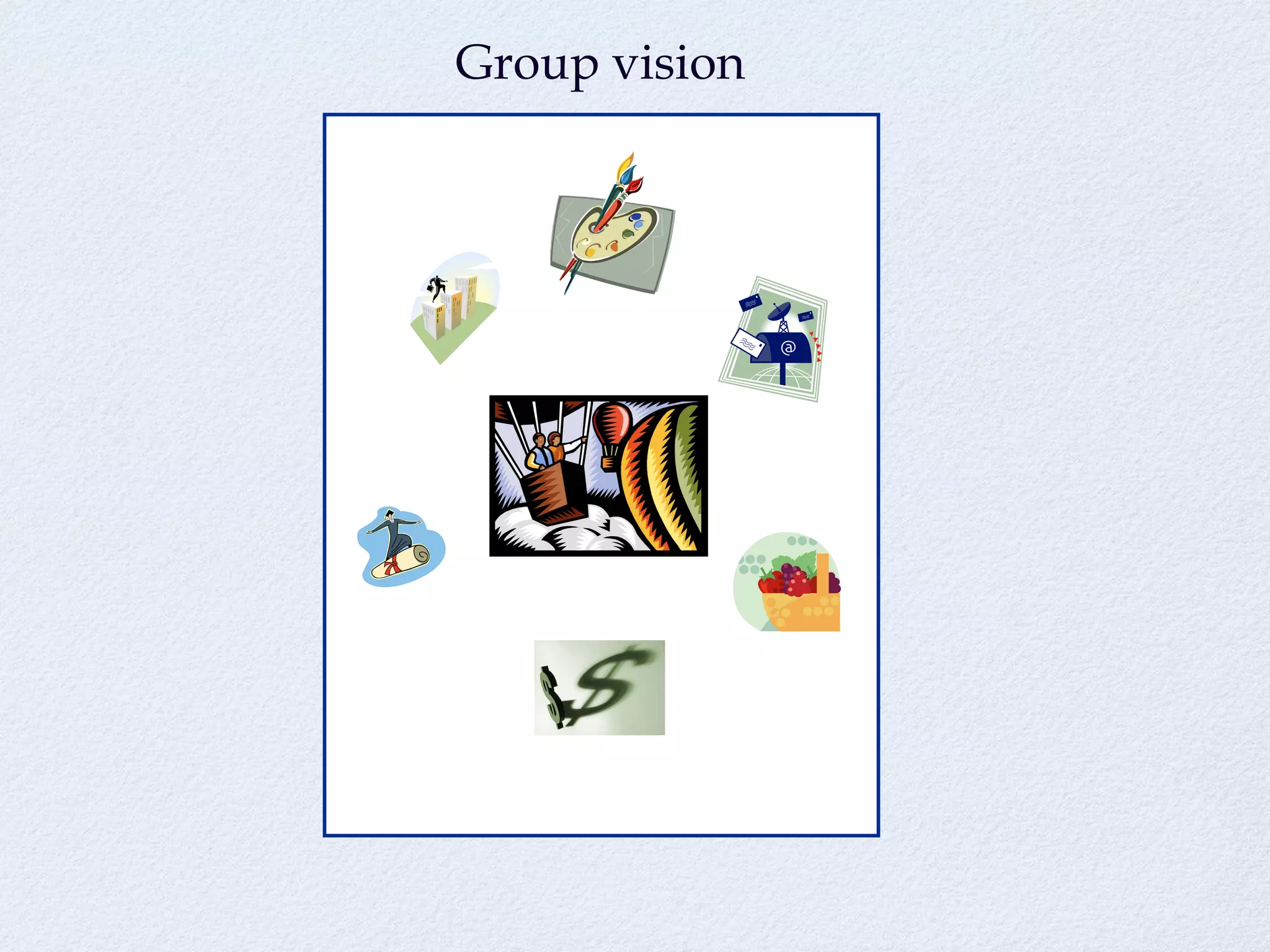 visioning exercise - Oneclearmessage | PPT