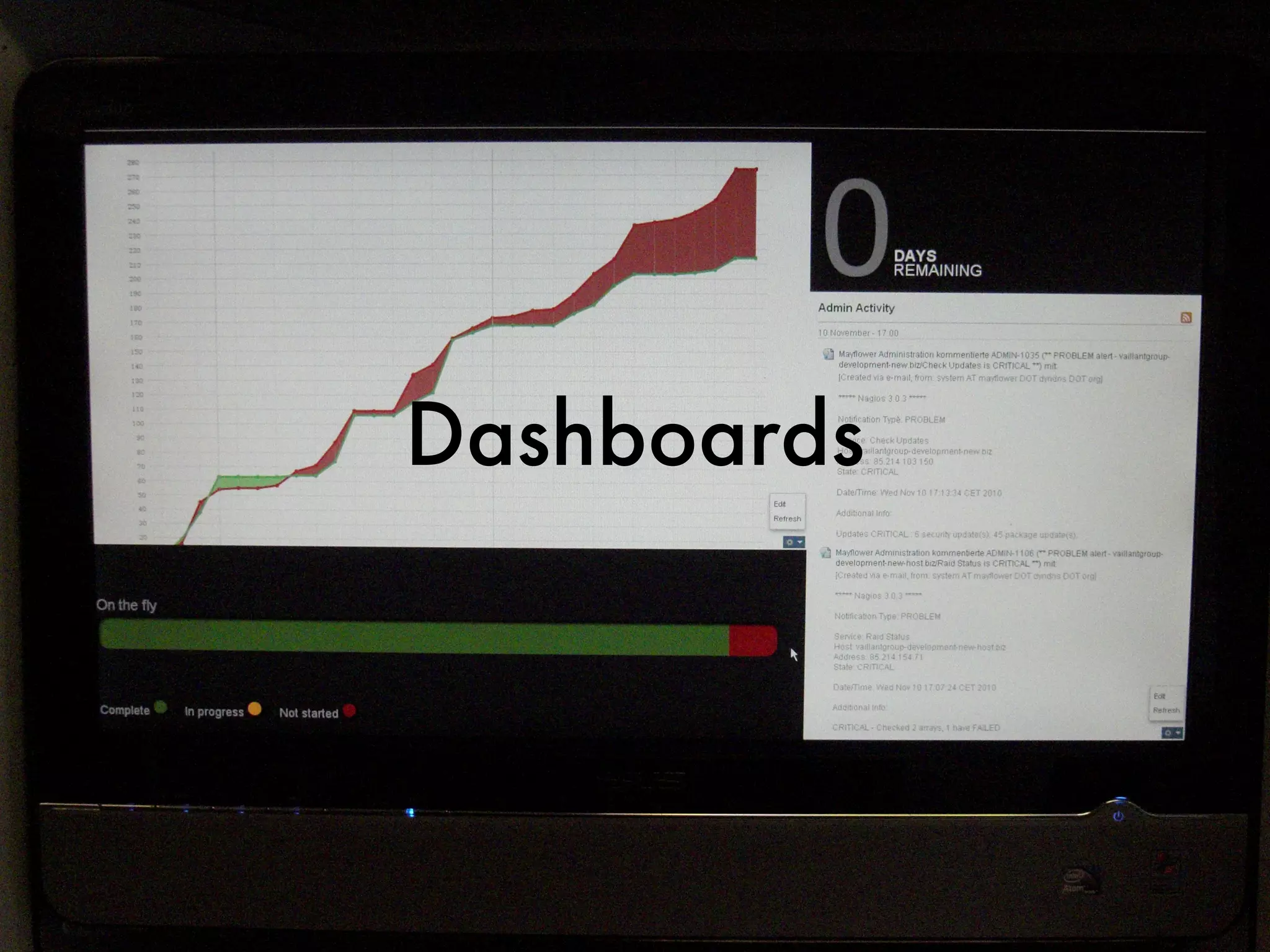 Dashboards



             Mayflower GmbH I 48
 