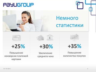 01/10/2013 4
Немного
статистики
Повышение
количества покупок
Увеличение
среднего чека
Повышение
конверсии платежей
картами
-------------------
-------------------
+30% +35%+25%
 