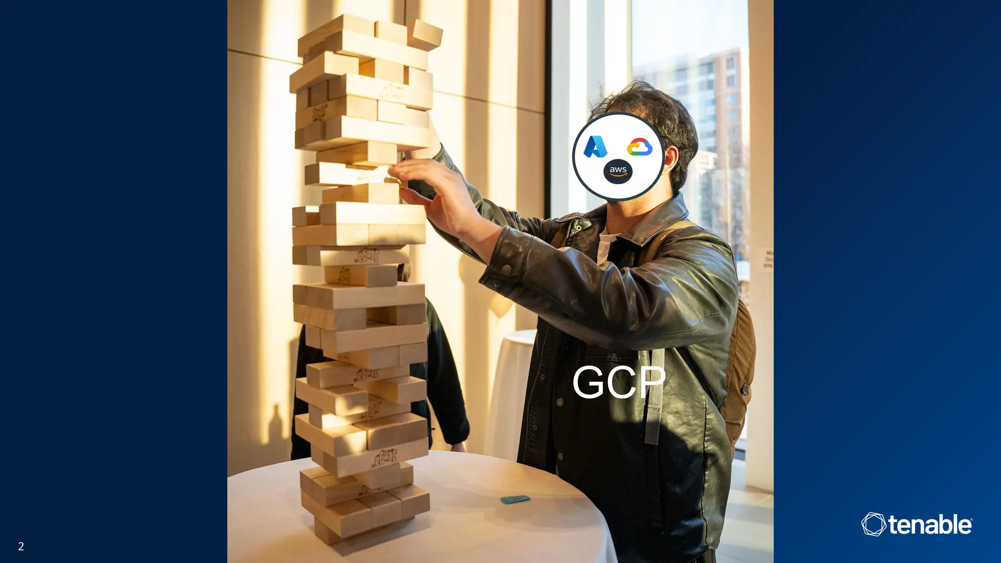 2
GCP
 