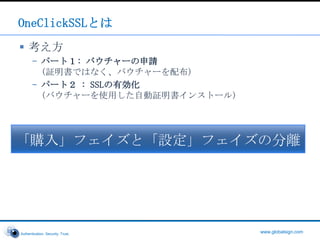 認証局の階層が複雑に