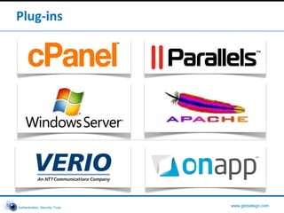 自動化の必要性