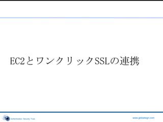 x.509証明書の申請・設定という概念から、セキュアWebサイトの申請・設定という概念への移行