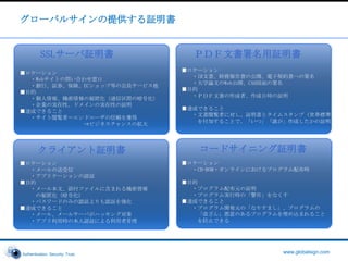 OneClickの2つのフェイズGlobalSignコントロールパネルPhase1Voucher購入（API）Communicate via API注文情報入力エンドユーザ様Phase2証明書発行（API）証明書発行要求証明書設定12