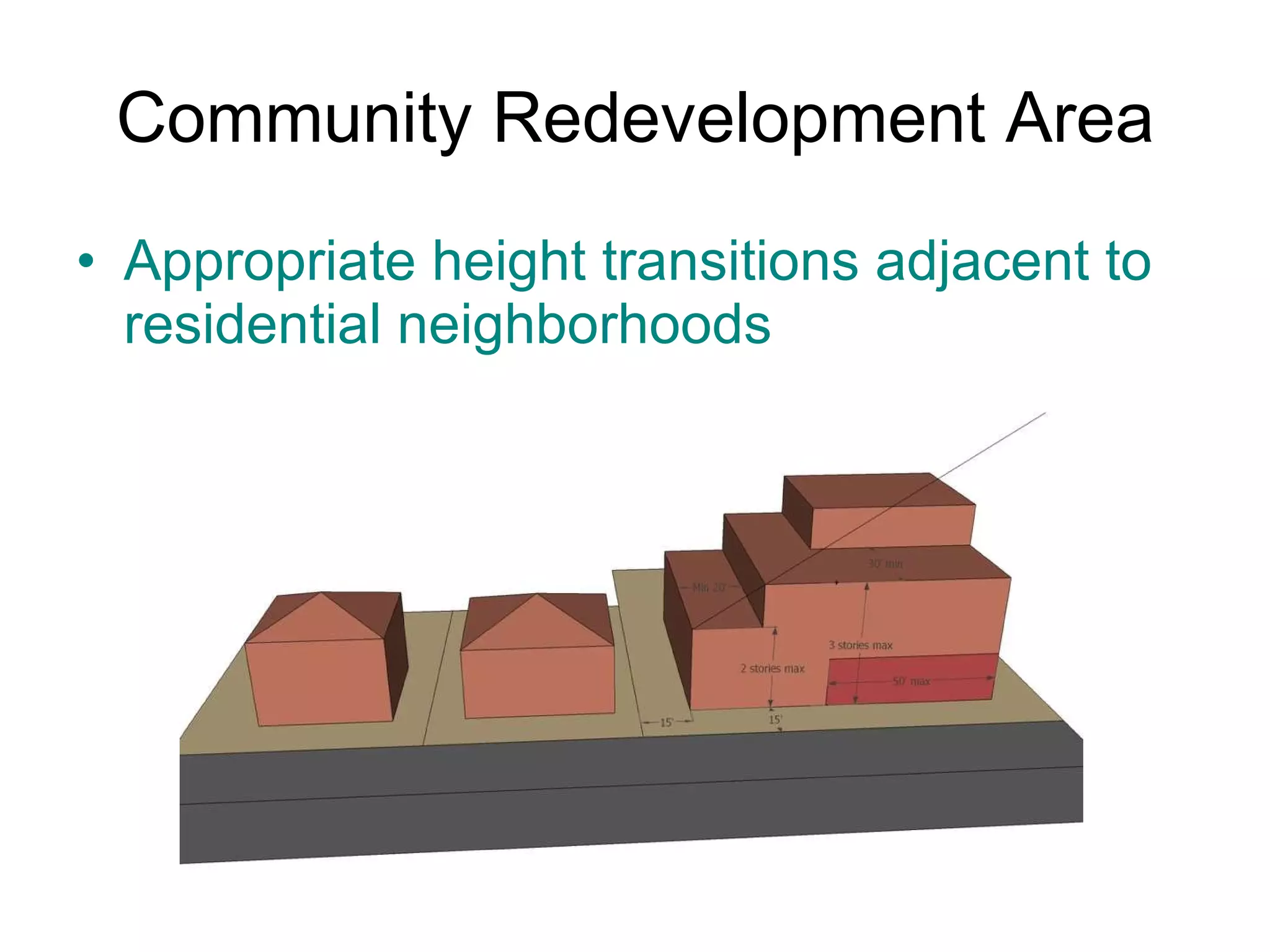 Community Redevelopment Area Appropriate height transitions adjacent to  residential neighborhoods 