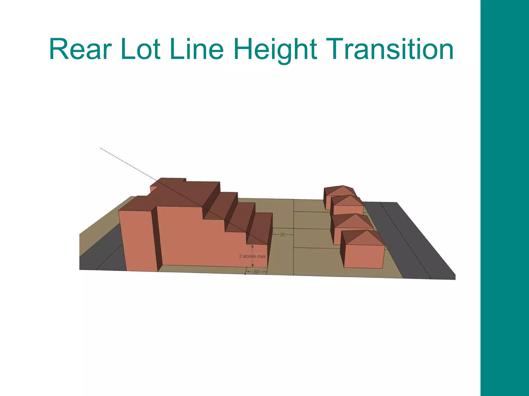 Rear Lot Line Height Transition 