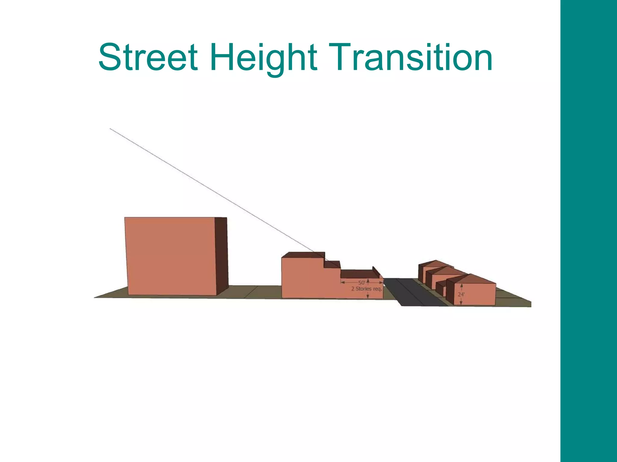 Street Height Transition 