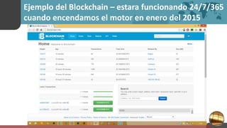 Ejemplo del Blockchain – estara funcionando 24/7/365
cuando encendamos el motor en enero del 2015
 