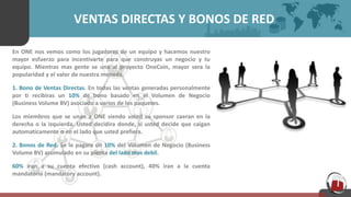 VENTAS DIRECTAS Y BONOS DE RED
En ONE nos vemos como los jugadores de un equipo y hacemos nuestro
mayor esfuerzo para incentivarte para que construyas un negocio y tu
equipo. Mientras mas gente se una al proyecto OneCoin, mayor sera la
popularidad y el valor de nuestra moneda.
1. Bono de Ventas Directas. En todas las ventas generadas personalmente
por ti recibiras un 10% de bono basado en el Volumen de Negocio
(Business Volume BV) asociado a varios de los paquetes.
Los miembros que se unan a ONE siendo usted su sponsor caeran en la
derecha o la Izquierda. Usted decidira donde, si usted decide que caigan
automaticamente o en el lado que usted prefiera.
2. Bonos de Red. Se le pagara un 10% del Volumen de Negocio (Business
Volume BV) acumulado en su pierna del lado mas debil.
60% iran a su cuenta efectivo (cash account), 40% iran a la cuenta
mandatoria (mandatory account).
 