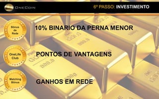 6º PASSO: INVESTIMENTO
10% BINARIO DA PERNA MENOR
PONTOS DE VANTAGENS
GANHOS EM REDE
Matching
Bônus
OneLife
Club
Bônus
de
Rede
 