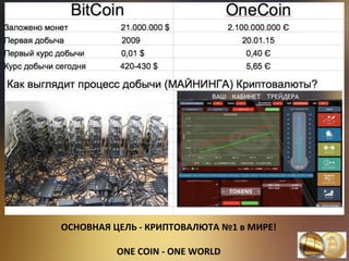 One coin - Презентация бизнеса.pptx