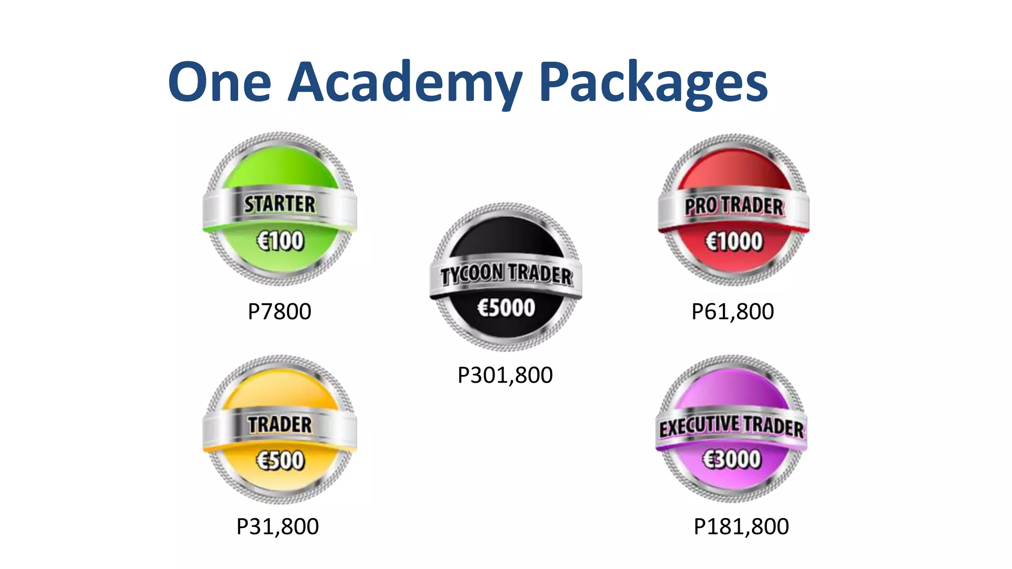 One Academy Packages
P7800 P61,800
P31,800 P181,800
P301,800
 
