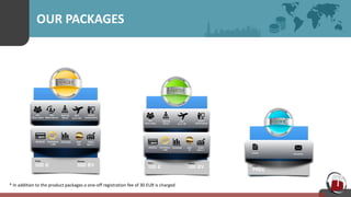 OUR PACKAGES
* In addition to the product packages a one-off registration fee of 30 EUR is charged
 