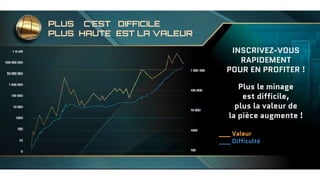PLUS C’EST DIFFICILE
PLUS HAUTE EST LA VALEUR
INSCRIVEZ-VOUS
RAPIDEMENT
POUR EN PROFITER !
Plus le minage
est difficile,
plus la valeur de
la pièce augmente !
___ Valeur
___ Difficulté
 