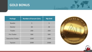 GOLD BONUS
Package Number of Aurum Coins Mg Gold
Rookie 5 5
Starter 50 50
Trader 250 250
Pro Trader 500 500
Executive Trader 1500 1500
Tycoon 2500 2500
 