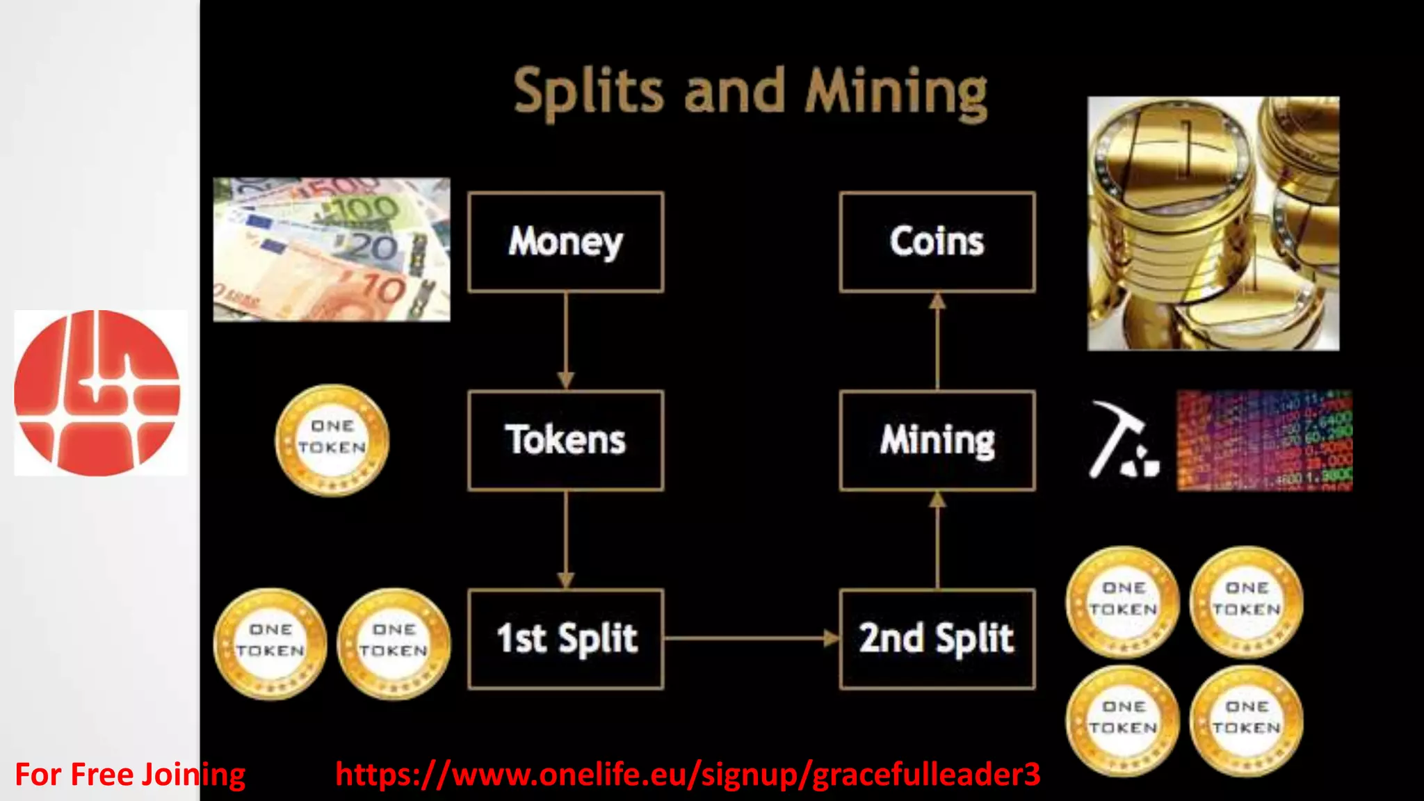 For Free Joining https://www.onelife.eu/signup/gracefulleader3
 