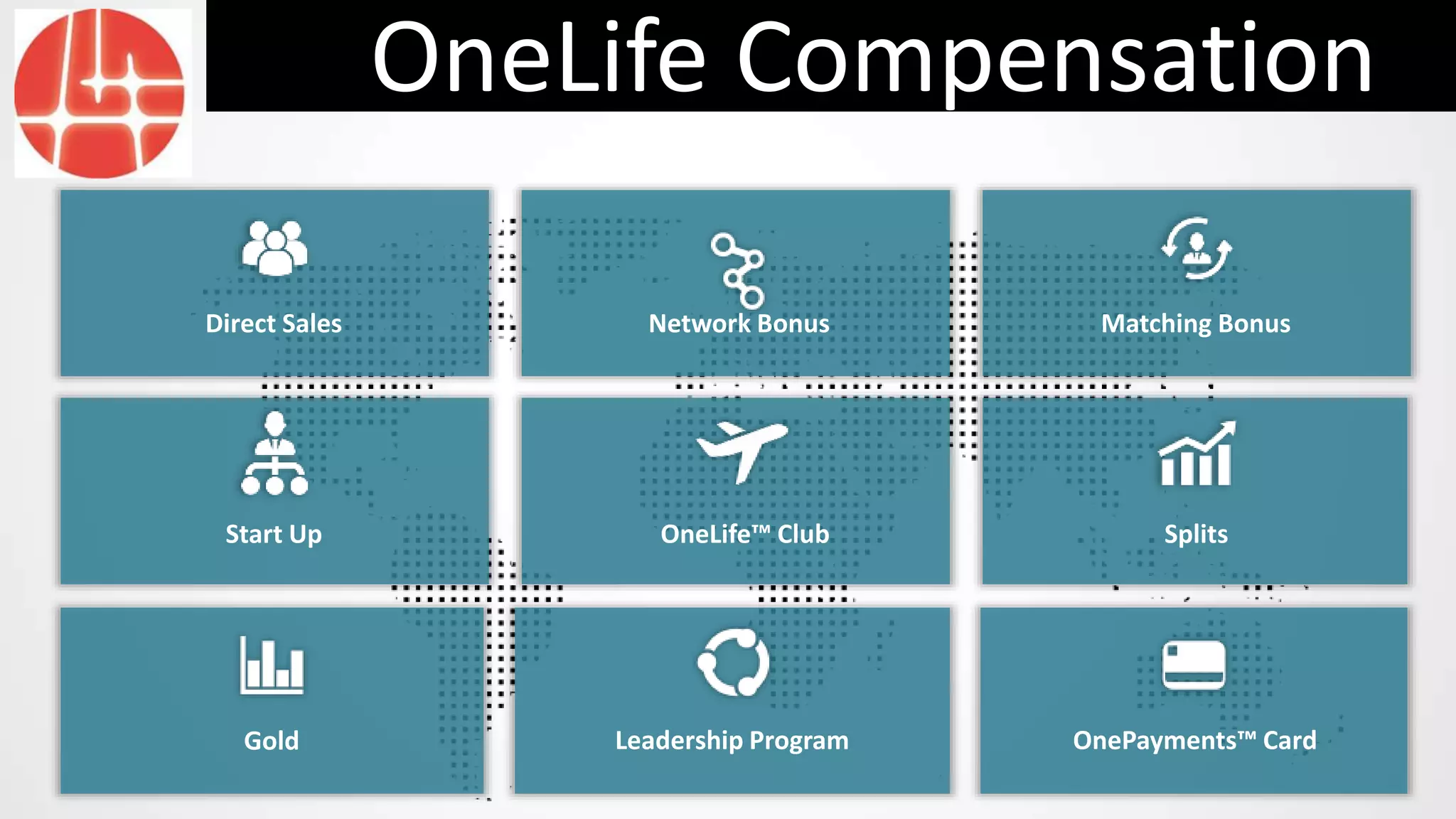 Direct Sales Network Bonus Matching Bonus
Splits
OnePayments™ CardLeadership Program
OneLife™ ClubStart Up
Gold
OneLife Compensation
 