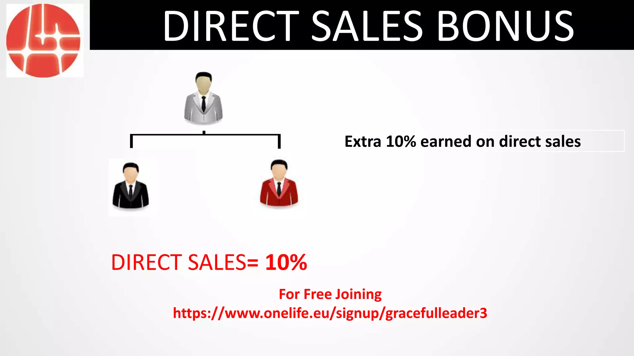 DIRECT SALES= 10%
DIRECT SALES BONUS
Extra 10% earned on direct sales
For Free Joining
https://www.onelife.eu/signup/gracefulleader3
 