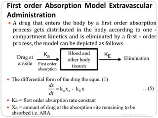 Absorption Order Flow Example ONE COMPARTMENT MODEL.pptx