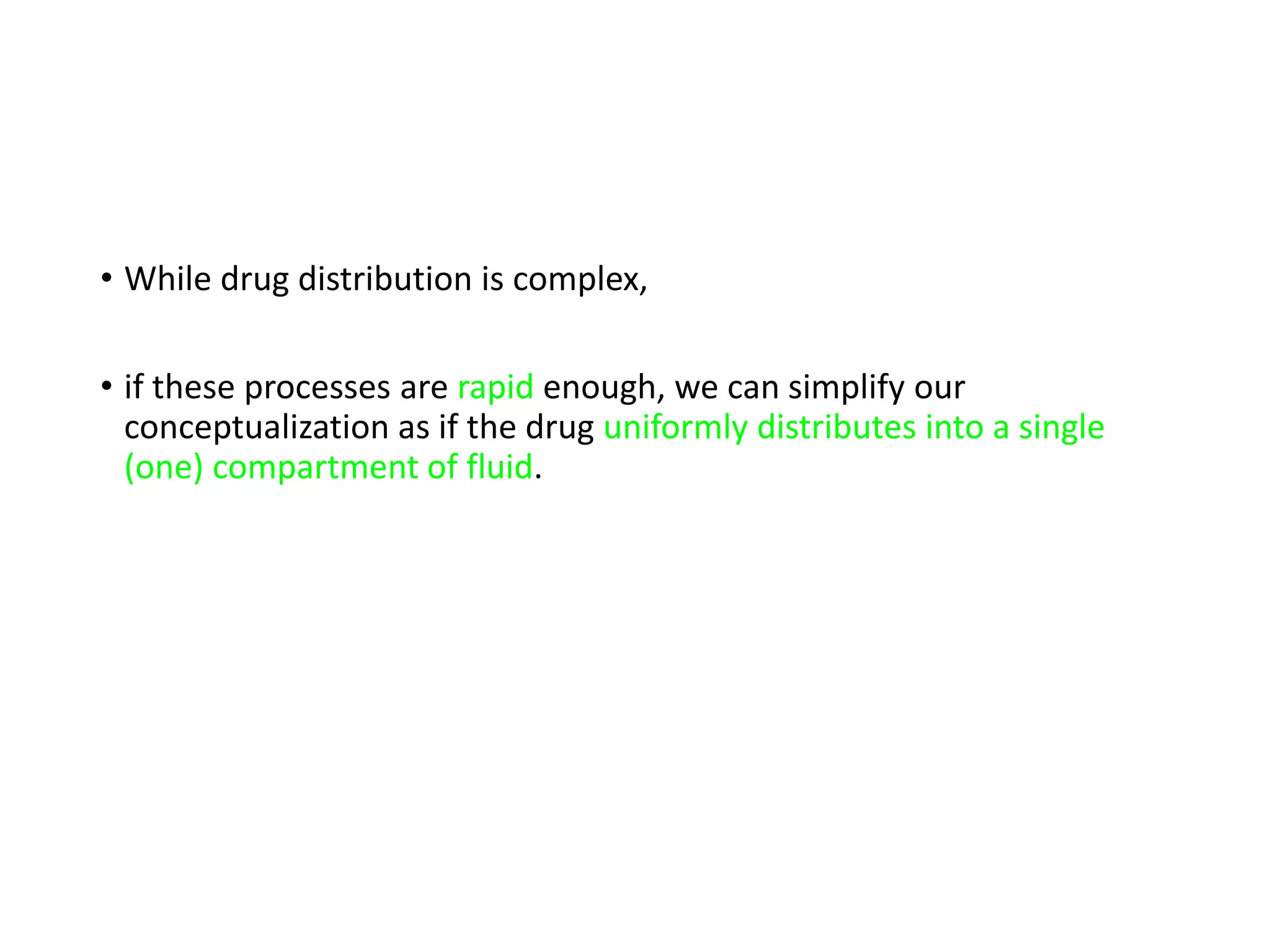 / Biopharmaceutics One compartment model IV bolus
