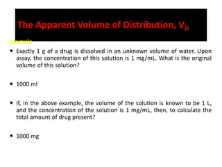 Calculation of Volume of Distribution, VD
• In a one-compartment model (IV administration), the V D is calculated
with the...