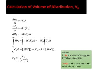 The Apparent Volume of Distribution, VD
• The apparent volume of distribution is not a true physiologic volume.
• Drugs wi...