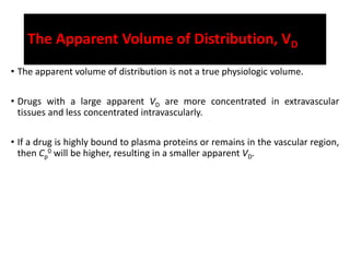 The Apparent Volume of Distribution, VD
• The apparent VD is a volume term that can be expressed as terms of percent
body ...