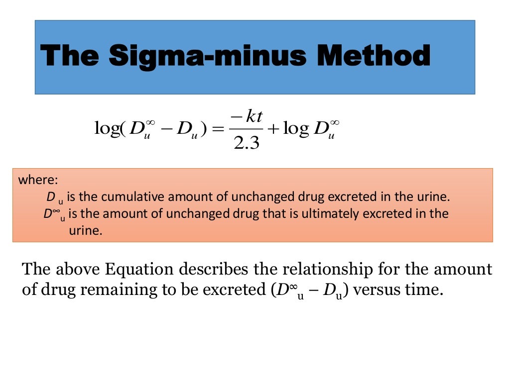 / Biopharmaceutics One compartment model IV bolus