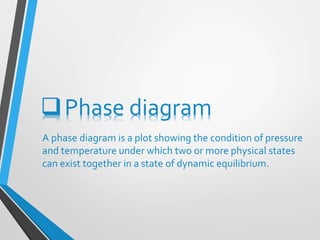 One component system | PPTX
