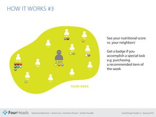 CONCEPT PROPOSAL

  HOW IT WORKS #3



                                                          5,671
                                                                              92            See your nutritional score
                                                                                            vs. your neighbors’
                                       111

                                                                  203
                                                                                1,123       Get a badge if you
                                                                                            accomplish a special task
                                                                                            e.g. purchasing
        43,169
                                                2,391
                            498
                                                                                            a recommended item of
                                                                                    71      the week
                                                                  111
                 912
                                          72

                                                                  YOUR AREA




                       Katherine Betermier | Yoomi Lee | Gretchen Pinard | Smitha Prasadh            Grad Design Studio 2 | Spring 2010
 