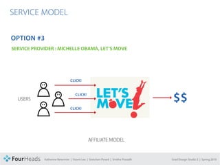 CONCEPT PROPOSAL

  SERVICE MODEL

   OPTION #3
   SERVICE PROVIDER : MICHELLE OBAMA, LET’S MOVE




                                      CLICK!



      USERS
                                          CLICK!
                                                                                         $$
                                      CLICK!




                                                   AFFILIATE MODEL


                   Katherine Betermier | Yoomi Lee | Gretchen Pinard | Smitha Prasadh   Grad Design Studio 2 | Spring 2010
 