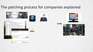 The patching process for companies explained
5
?
 