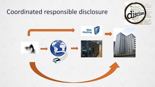 Coordinated responsible disclosure
 