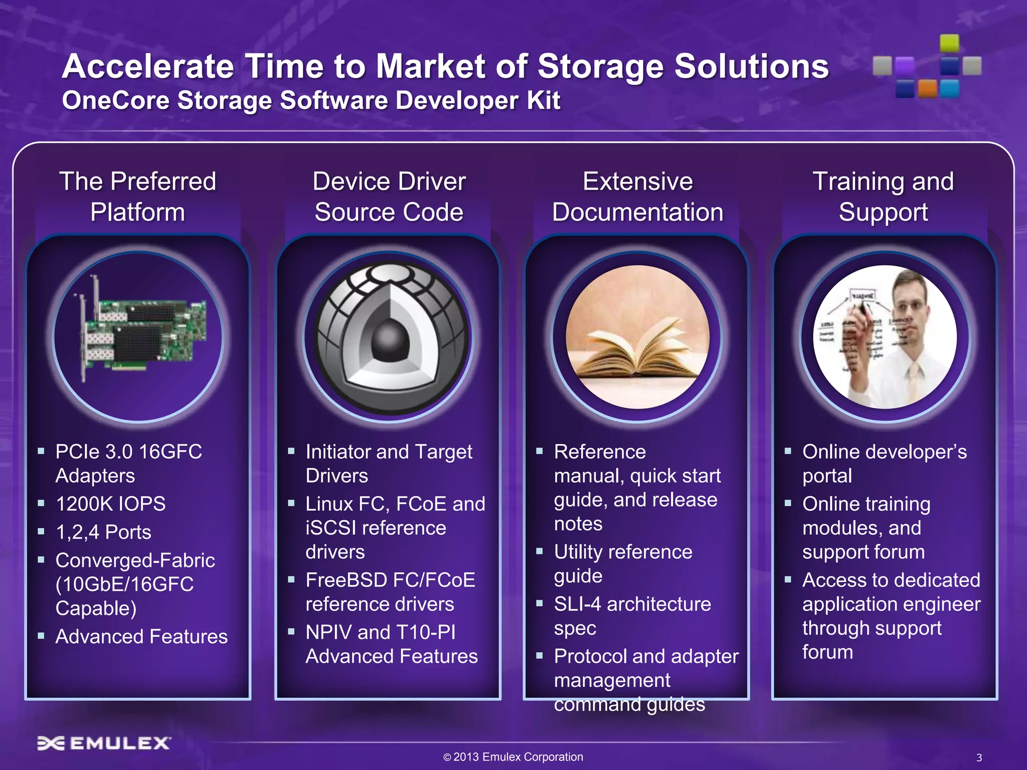 Accelerate Time to Market of Storage Solutions
  OneCore Storage Software Developer Kit


  The Preferred         Device Driver                       Extensive              Training and
    Platform            Source Code                       Documentation              Support




 PCIe 3.0 16GFC       Initiator and Target            Reference               Online developer’s
  Adapters              Drivers                          manual, quick start      portal
 1200K IOPS           Linux FC, FCoE and               guide, and release      Online training
 1,2,4 Ports           iSCSI reference                  notes                    modules, and
 Converged-Fabric      drivers                         Utility reference        support forum
  (10GbE/16GFC         FreeBSD FC/FCoE                  guide                   Access to dedicated
  Capable)              reference drivers               SLI-4 architecture       application engineer
 Advanced Features    NPIV and T10-PI                  spec                     through support
                        Advanced Features               Protocol and adapter     forum
                                                         management
                                                         command guides

                                       © 2013 Emulex Corporation                                     3
 
