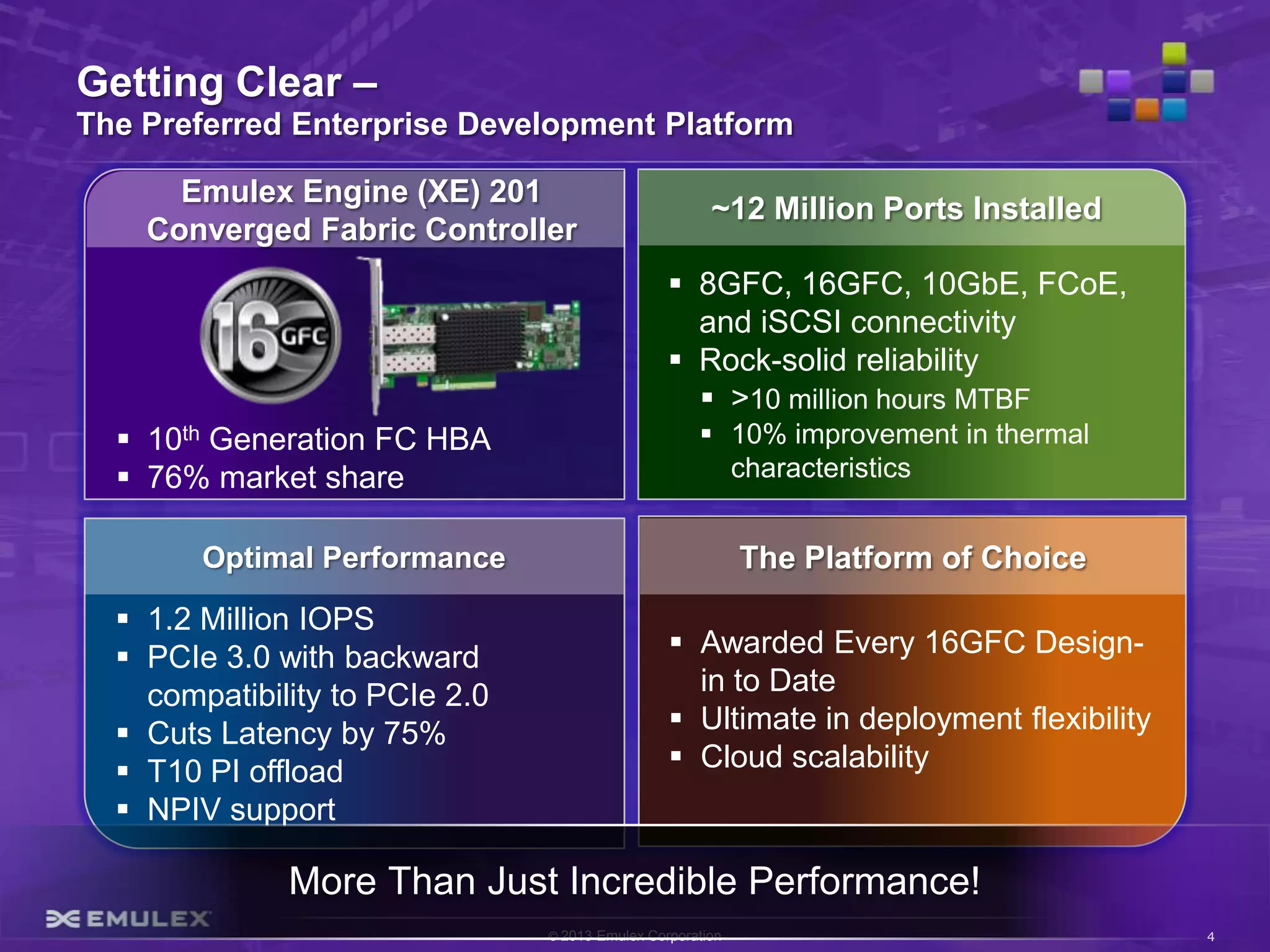 Getting Clear –
The Preferred Enterprise Development Platform

      Emulex Engine (XE) 201
                                                       ~12 Million Ports Installed
    Converged Fabric Controller
                                                  8GFC, 16GFC, 10GbE, FCoE,
                                                   and iSCSI connectivity
                                                  Rock-solid reliability
                                                    >10 million hours MTBF
   10th Generation FC HBA                            10% improvement in thermal
   76% market share                                   characteristics


        Optimal Performance                                 The Platform of Choice
   1.2 Million IOPS
   PCIe 3.0 with backward                        Awarded Every 16GFC Design-
    compatibility to PCIe 2.0                      in to Date
   Cuts Latency by 75%                           Ultimate in deployment flexibility
   T10 PI offload                                Cloud scalability
   NPIV support

              More Than Just Incredible Performance!
                                © 2013 Emulex Corporation                               4
 