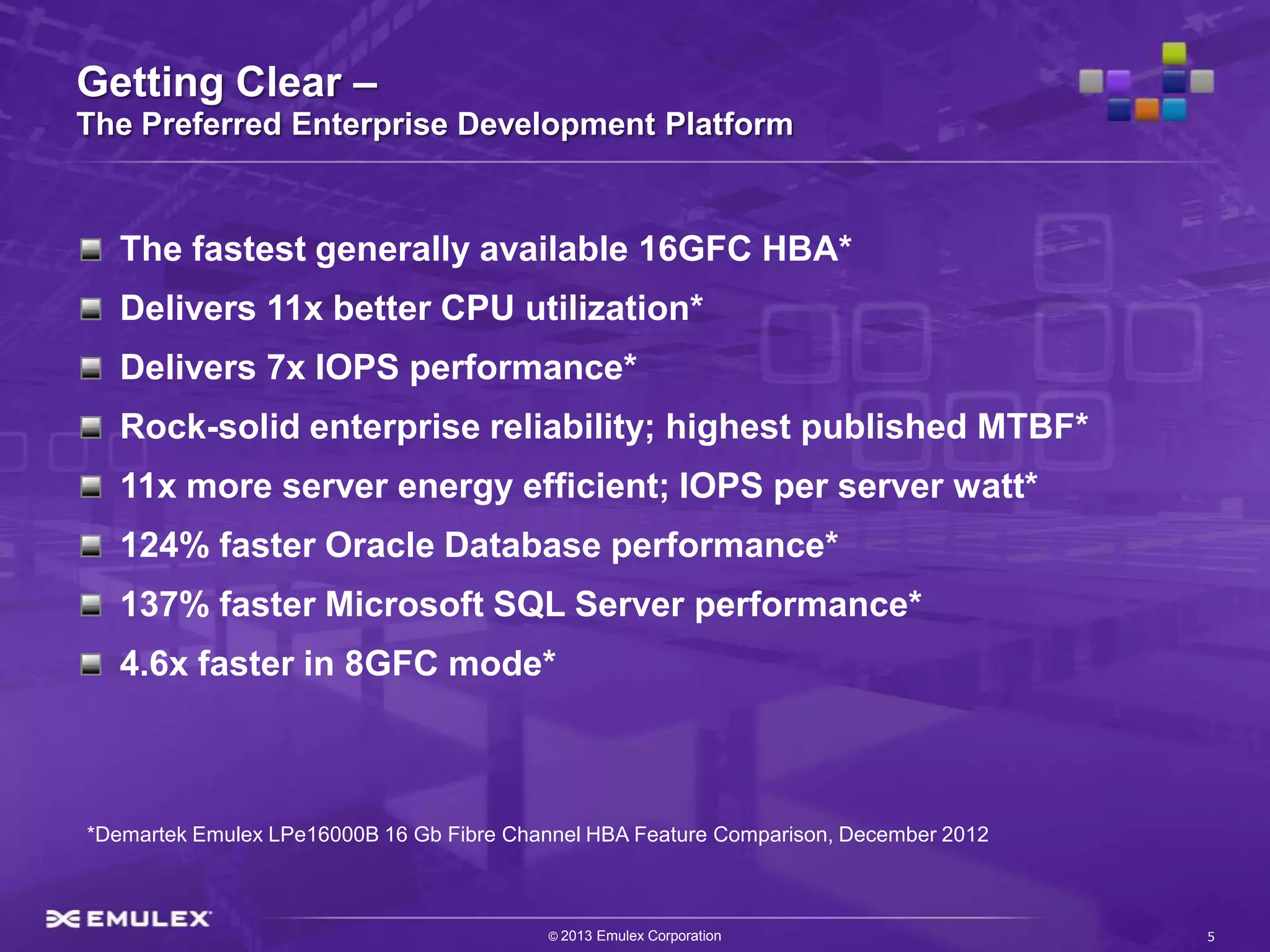 Getting Clear –
The Preferred Enterprise Development Platform


   The fastest generally available 16GFC HBA*
   Delivers 11x better CPU utilization*
   Delivers 7x IOPS performance*
   Rock-solid enterprise reliability; highest published MTBF*
   11x more server energy efficient; IOPS per server watt*
   124% faster Oracle Database performance*
   137% faster Microsoft SQL Server performance*
   4.6x faster in 8GFC mode*



*Demartek Emulex LPe16000B 16 Gb Fibre Channel HBA Feature Comparison, December 2012



                                           © 2013 Emulex Corporation                   5
 