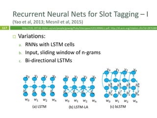 118
Recurrent Neural Nets for Slot Tagging – II
(Kurata et al., 2016; Simonnet et al., 2015)
 Encoder-decoder networks
 ...