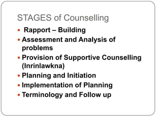 One day couselling training among T