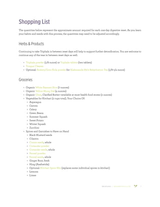 800.953.6424 | BANYANBOTANICALS.COM 7
Shopping List
The quantities below represent the approximate amount required for each one-day digestive reset. As you learn
your habits and needs with this process, the quantities may need to be adjusted accordingly.
Herbs & Products
Continuing to take Triphala in between reset days will help to support further detoxification. You are welcome to
continue any of the teas in between reset days as well.
•	 Triphala powder (1/8 ounce) or Triphala tablets (two tablets)
•	 Tongue Cleaner
•	 Optional: Brahmi/Gotu Kola powder for Alakananda Ma’s Rehydration Tea (1/8–1/4 ounce)
Groceries
•	 Organic White Basmati Rice (7 ounces)
•	 Organic Yellow Mung Dal (4 ounces)
•	 Organic Ghee, Clarified Butter—available at most health food stores (2 ounces)
•	 Vegetables for Kitchari (2 cups total), Your Choice Of:
•	 Asparagus
•	 Carrots
•	 Celery
•	 Green Beans
•	 Summer Squash
•	 Sweet Potato
•	 Winter Squash
•	 Zucchini
•	 Spices and Garnishes to Have on Hand
•	 Black Mustard seeds
•	 Cilantro
•	 Cumin seeds, whole
•	 Coriander powder
•	 Coriander seeds, whole
•	 Fennel powder
•	 Fennel seeds, whole
•	 Ginger Root, fresh
•	 Hing (Asafoetida)
•	 Optional: Kitchari Spice Mix (replaces some individual spices in kitchari)
•	 Lemons
•	 Limes
 