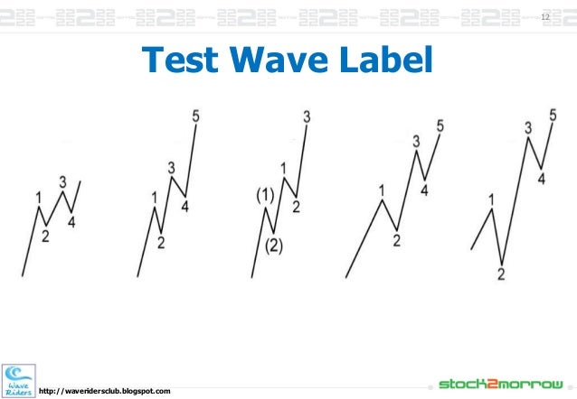wave label