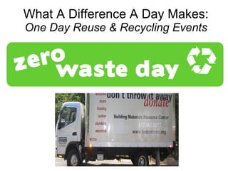 What A Difference A Day Makes:  One Day Reuse & Recycling Events 