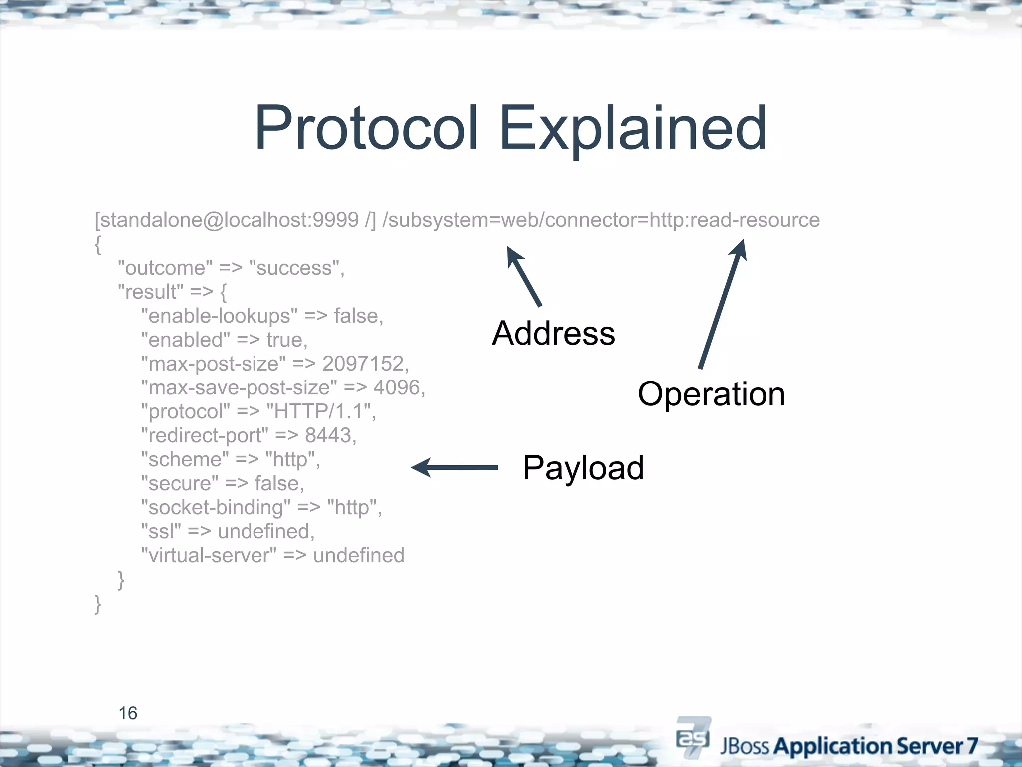 Protocol Explained
[standalone@localhost:9999 /] /subsystem=web/connector=http:read-resource
{
   "outcome" => "success",
   "result" => {
      "enable-lookups" => false,
      "enabled" => true,               Address
      "max-post-size" => 2097152,
      "max-save-post-size" => 4096,
      "protocol" => "HTTP/1.1",
                                                      Operation
      "redirect-port" => 8443,
      "scheme" => "http",
      "secure" => false,
                                           Payload
      "socket-binding" => "http",
      "ssl" => undefined,
      "virtual-server" => undefined
   }
}




  16
 