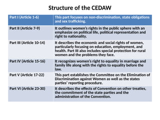 Comprehensive Training on Gender-Based Violence and Human Rights ...