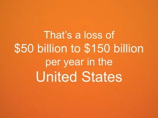 That’s a loss of
$50 billion to $150 billion
      per year in the
    United States
 