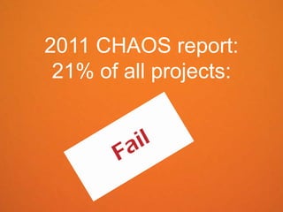 2011 CHAOS report:
 21% of all projects:
 