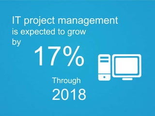 IT project management
is expected to grow
by

     17%
          Through

          2018
 