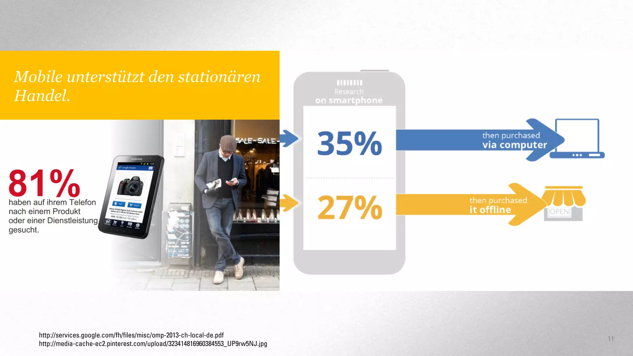 Mobile unterstützt den stationären
Handel.

http://services.google.com/fh/files/misc/omp-2013-ch-local-de.pdf
http://media-cache-ec2.pinterest.com/upload/323414816960384553_UP9rw5NJ.jpg

11

 